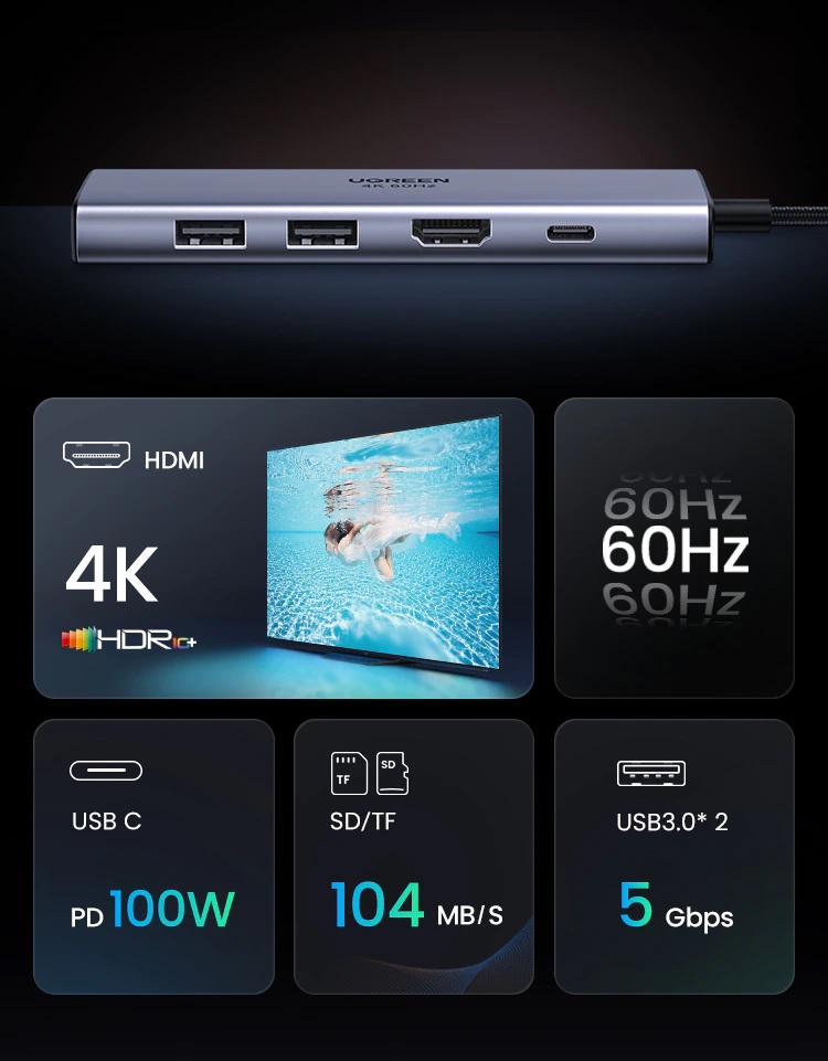 Ugreen 60384 - Bộ chuyển USB typeC sang 2×USB3.0+HDMI (4K60HZ)+SD TF+PD 6 IN 1